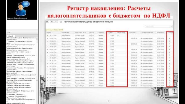 6 НДФЛ за 2016 год Порядок заполнения 6 НДФЛ за 2016 год Порядок заполнения
