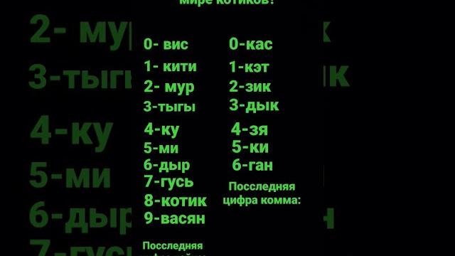 18 марта 2023 г. 18 марта 2023 г.