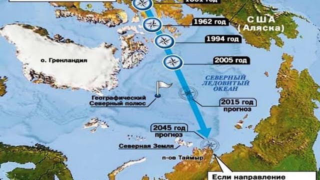 Северный магнитный полюс Земли меняется Северный магнитный полюс Земли меняется