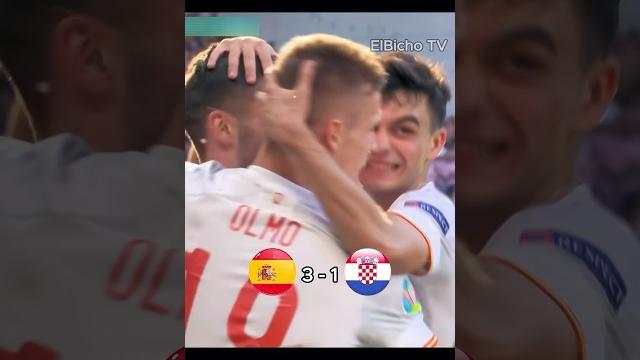 Spain Croatia Euro 2020 Spain Croatia Euro 2020
