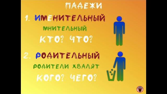 Падежи. Как легко запомнить.️ Падежи. Как легко запомнить.️