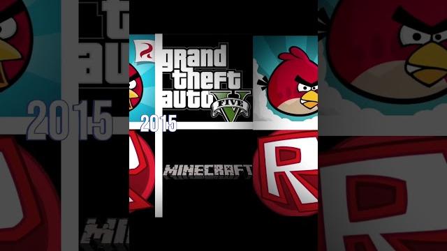 ERROR 404: GAME NOT FOUND #trending #edit #games #gaming #404 #error #video #recommended ERROR 404: GAME NOT FOUND #trending #edit #games #gaming #404 #error #video #recommended