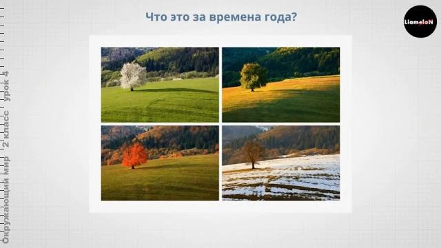 Окружающий мир 2 класс Явления природы Окружающий мир 2 класс Явления природы