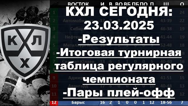 КХЛ 2024 результаты матчей 23 03 2025, КХЛ турнирная таблица регулярного чемпионата, КХЛ результаты, КХЛ 2024 результаты матчей 23 03 2025, КХЛ турнирная таблица регулярного чемпионата, КХЛ результаты,