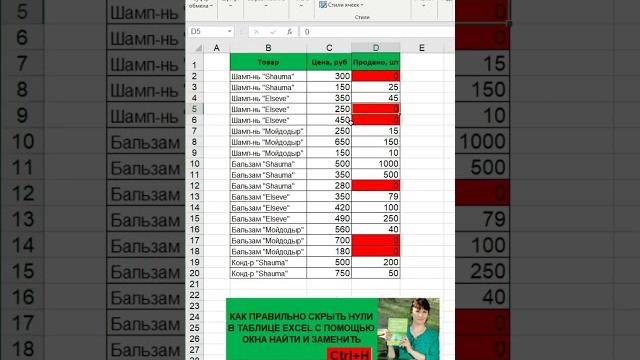 КАК БЫСТРО ЗАМЕНИТЬ НУЛИ В ТАБЛИЦЕ EXCEL КАК БЫСТРО ЗАМЕНИТЬ НУЛИ В ТАБЛИЦЕ EXCEL