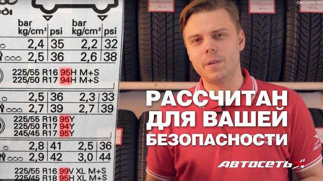 Индекс нагрузки: FAQ по важной для безопасности теме Индекс нагрузки: FAQ по важной для безопасности теме