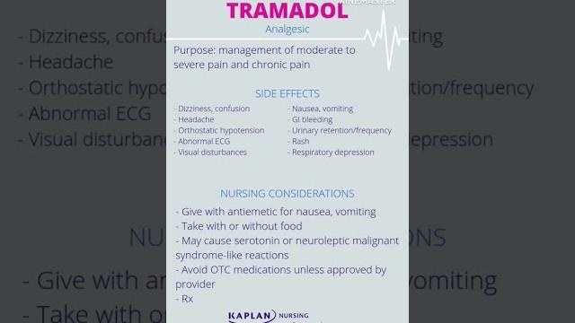 What is tramadol @NursingHubChannel What is tramadol @NursingHubChannel