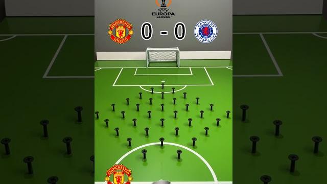 Manchester United vs Rangers | UEFA Europa League Prediction #MUFC #RFC #soccer #soccershorts Manchester United vs Rangers | UEFA Europa League Prediction #MUFC #RFC #soccer #soccershorts