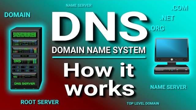 Как работает DNS сервер (Система доменных имён) Как работает DNS сервер (Система доменных имён)