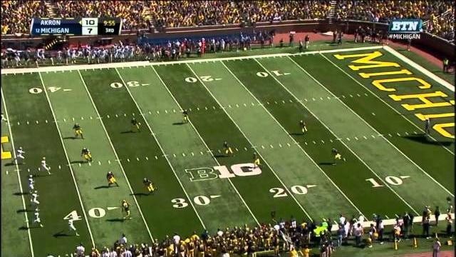2013 Michigan Football Highlights vs. Akron 2013 Michigan Football Highlights vs. Akron
