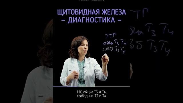 Диагностика щитовидной железы Диагностика щитовидной железы