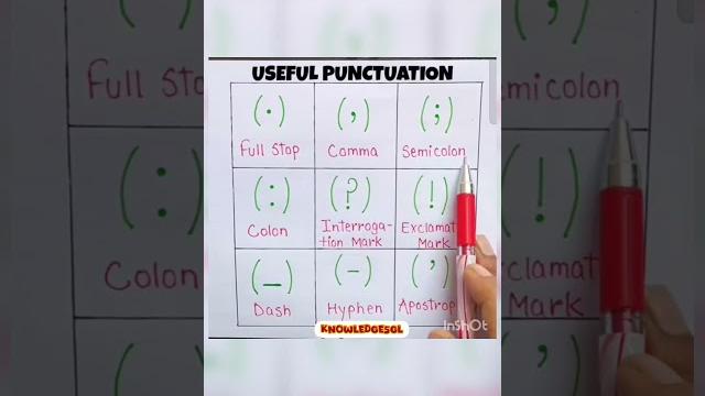 USEFUL PUNCTUATION USEFUL PUNCTUATION