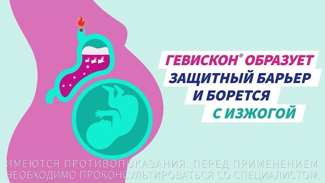 Гевискон® форте Гевискон® форте