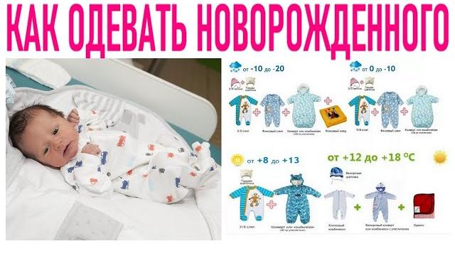 КАК ПРАВИЛЬНО ОДЕВАТЬ РЕБЕНКА В 1 МЕСЯЦ | Как одевать ребенка чтобы он чувствовал себя комфортно КАК ПРАВИЛЬНО ОДЕВАТЬ РЕБЕНКА В 1 МЕСЯЦ | Как одевать ребенка чтобы он чувствовал себя комфортно