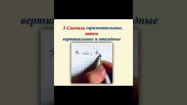Правила написания иероглифа. Правила написания иероглифа.