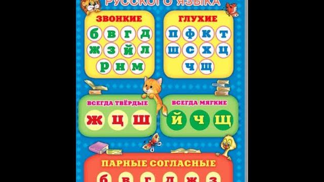 Согласные буквы и звуки Согласные буквы и звуки