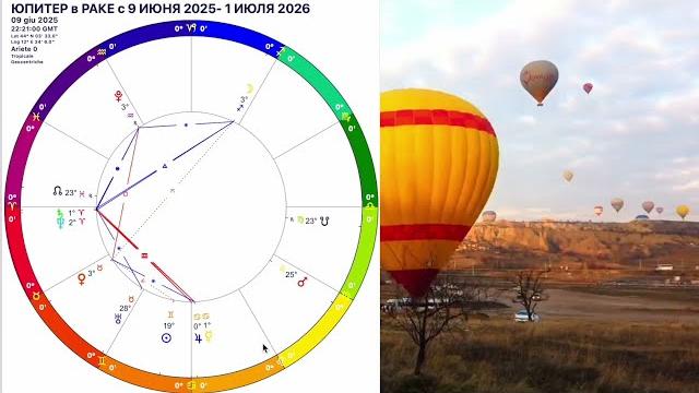 Юпитер меняет знак с 9 июня 2025 - 1 июля 2026/ГДЕ УДАЧА И КАК ЕЕ ПРИВЛЕЧЬ Юпитер в Раке/OLGA STELLA Юпитер меняет знак с 9 июня 2025 - 1 июля 2026/ГДЕ УДАЧА И КАК ЕЕ ПРИВЛЕЧЬ Юпитер в Раке/OLGA STELLA