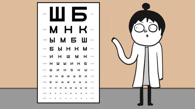 Кого не берут в армию с плохим зрением. Мульт Кого не берут в армию с плохим зрением. Мульт