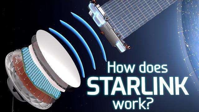 How does Starlink Satellite Internet Work? How does Starlink Satellite Internet Work?