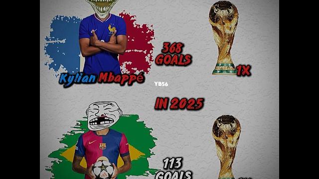 MBAPPÉ VS RAPHINHA #football #trophy #shorts MBAPPÉ VS RAPHINHA #football #trophy #shorts
