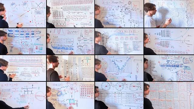 Эти схемы изменят твоё мышление Эти схемы изменят твоё мышление
