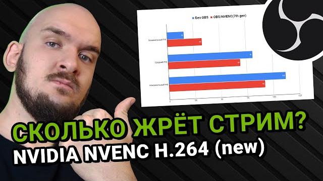 ТЕСТЫ СТРИМА ЧЕРЕЗ NVENC / ВИДЕОКАРТА ДЛЯ СТРИМА ТЕСТЫ СТРИМА ЧЕРЕЗ NVENC / ВИДЕОКАРТА ДЛЯ СТРИМА