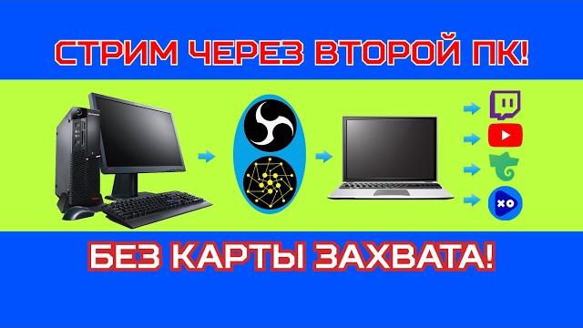 Рестрим на Twitch, Trovo и Youtube без сторонних сервисов и карты захвата! DistroAV restream! Рестрим на Twitch, Trovo и Youtube без сторонних сервисов и карты захвата! DistroAV restream!