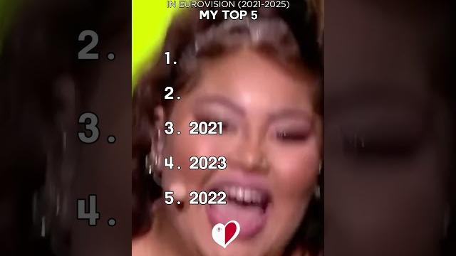 Malta at Eurovision (2021–2025) | My Top 5 Malta at Eurovision (2021–2025) | My Top 5