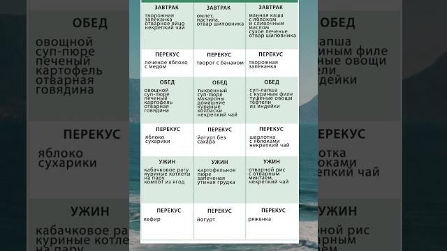 Меню при ЯЗВЕ желудка Меню при ЯЗВЕ желудка