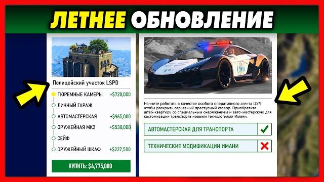 ОБНОВЛЕНИЕ 2025: Дата Выхода, Полицейский Контент, Новый Транспорт и Другое! / GTA 5 Online ОБНОВЛЕНИЕ 2025: Дата Выхода, Полицейский Контент, Новый Транспорт и Другое! / GTA 5 Online