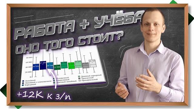 На работу или в магистратуру? Что важнее - опыт работы или диплом магистра? Сравнение зарплат На работу или в магистратуру? Что важнее - опыт работы или диплом магистра? Сравнение зарплат