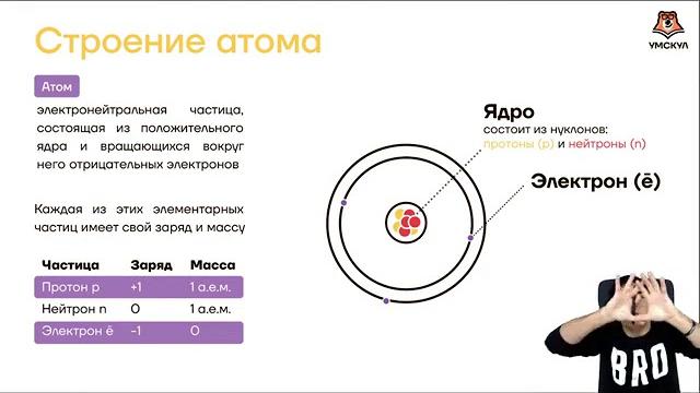 ФЕВРАЛЬ|МГ УМСКУЛ|ХИМИЯ|ЕГЭ|ЗАНЯТИЕ 1 ФЕВРАЛЬ|МГ УМСКУЛ|ХИМИЯ|ЕГЭ|ЗАНЯТИЕ 1