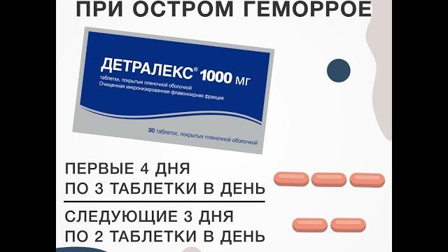 Детралекс при остром гемморое Детралекс при остром гемморое