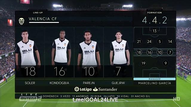 Валенсия 1:1 Барселона ОБЗОР МАТЧА Валенсия 1:1 Барселона ОБЗОР МАТЧА