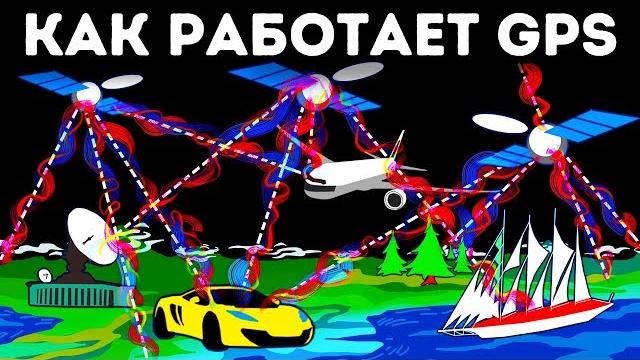 Просто о том, как устроена GPS Просто о том, как устроена GPS
