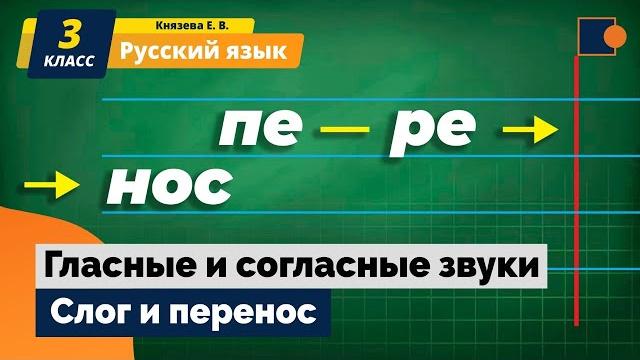 Русский язык 3 класс Русский язык 3 класс