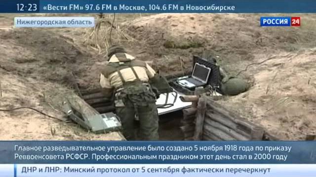 5 ноября-День военной разведки 5 ноября-День военной разведки