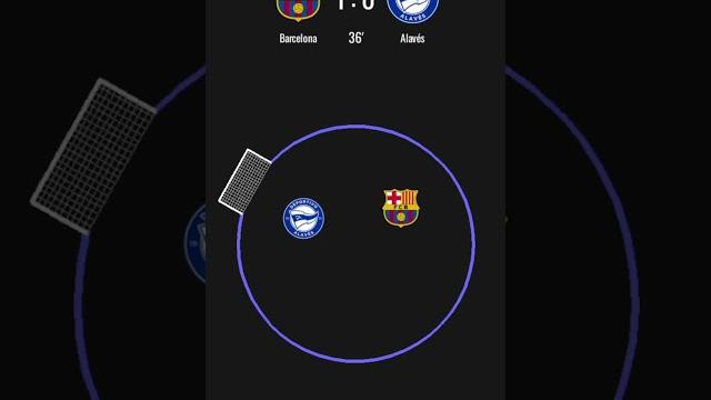 Barcelona vs Alavés | LaLiga Clash Barcelona vs Alavés | LaLiga Clash
