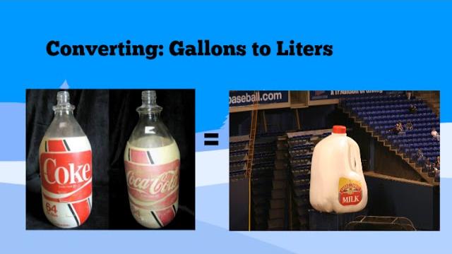 Converting Gallons to Liters and Liters to Gallons Converting Gallons to Liters and Liters to Gallons