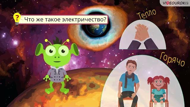 Откуда в наш дом приходит электричество Откуда в наш дом приходит электричество