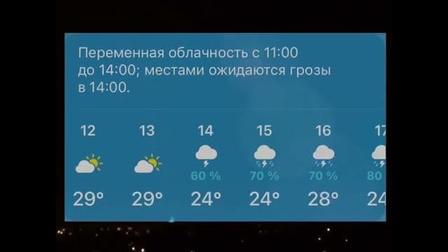 Погода Москва сегодня. До конца дня в столице ожидаются ливень, гроза и ветер с порывами до 17 м/с Погода Москва сегодня. До конца дня в столице ожидаются ливень, гроза и ветер с порывами до 17 м/с
