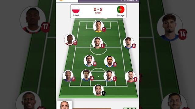 Poland - Portugal | LINE UP & Starting (Portugal ) XI Live | UEFA Nations League 24/25 -R3 Poland - Portugal | LINE UP & Starting (Portugal ) XI Live | UEFA Nations League 24/25 -R3