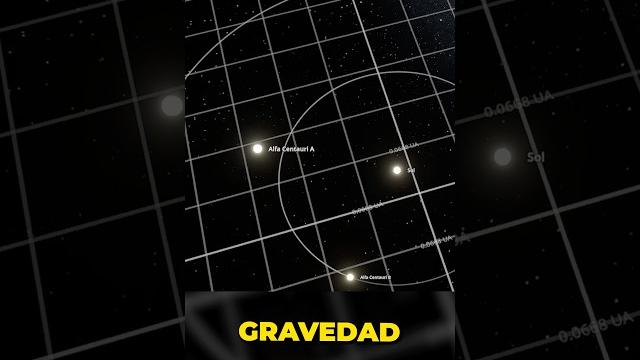 The three-body problem The three-body problem