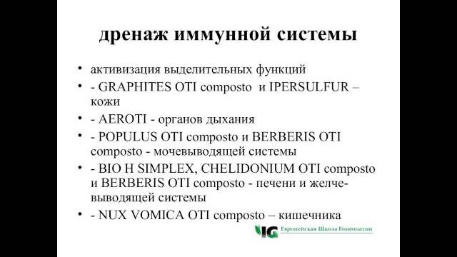 дренажне препараты дренажне препараты