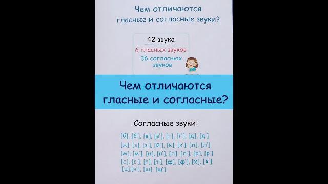 Чем отличаются гласные и согласные звуки? Чем отличаются гласные и согласные звуки?