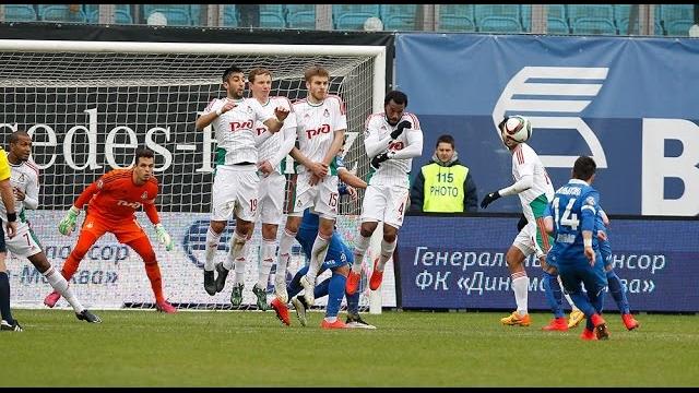 «Динамо» - «Локомотив» 2:2 «Динамо» - «Локомотив» 2:2