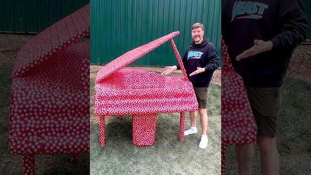 Guess The Gift, Keep It Guess The Gift, Keep It