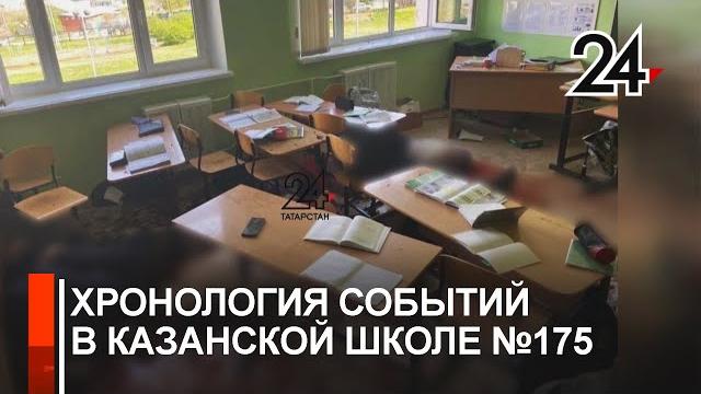 Хронология стрельбы в казанской школе № 175 Хронология стрельбы в казанской школе № 175