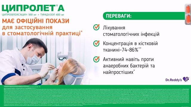 Ципролет А Ципролет А