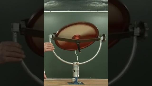 Разрыв верёвки #science #experiements #experimnent Разрыв верёвки #science #experiements #experimnent